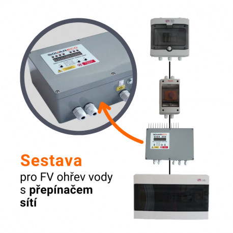 Set pre fotovoltaický ohrev vody s 8 panelmi Canadian Solar 370 - FVE 3 kWp